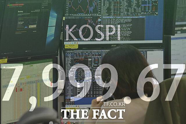 코스피가 사상 최고치를 갈아치우면서 몸값이 100만원이 넘는 '황제주'도 속출하고 있다. 코스피가 사상 최초로 장중 7900선을 돌파한 12일 오전 서울 중구 하나은행 본점 딜링룸에 코스피가 표시돼 있다. /송호영 기자