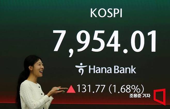 코스피 지수가 사상 처음 장중 7900선을 돌파한 12일 서울 중구 하나은행 본점 딜링룸에서 직원이 증시와 환율 등을 모니터하고 있다. 이날 코스피는 전 거래일 대비 1.68% 오른 7953.41에 장을 시작했다. 2026.5.12 조용준 기자