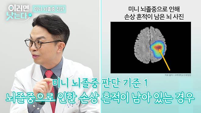 /조선일보 의학·건강 유튜브 '이러면 낫는다'