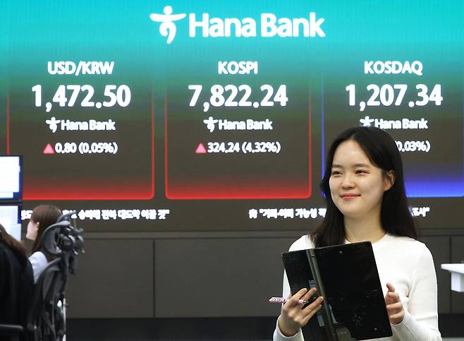 코스피가 11일 4% 넘게 급등해 사상 최초로 7,800대로 마감한 11일 서울 중구 하나은행 본점 딜링룸 현황판에 코스피 등이 표시되고 있다. 연합뉴스