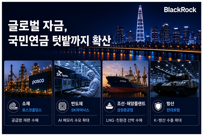 블랙록의 투자 영역은 금융업종뿐만 아니라 국내 핵심 산업으로 확대되고 있다.ⓒAI 생성 이미지