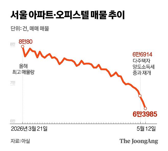 정근영 디자이너