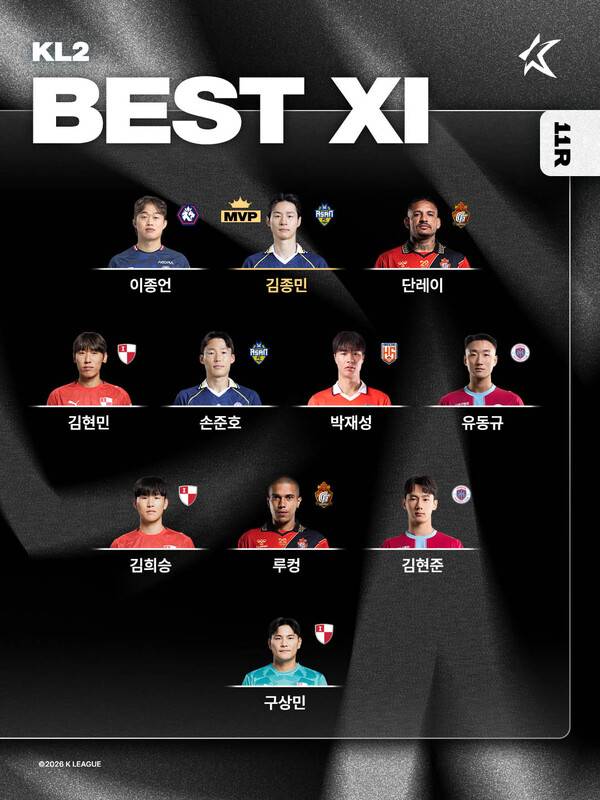 ■하나은행 K리그2 2026 11R MVP, 베스트 팀/매치, 베스트11.(자료제공=한국프로축구연맹)