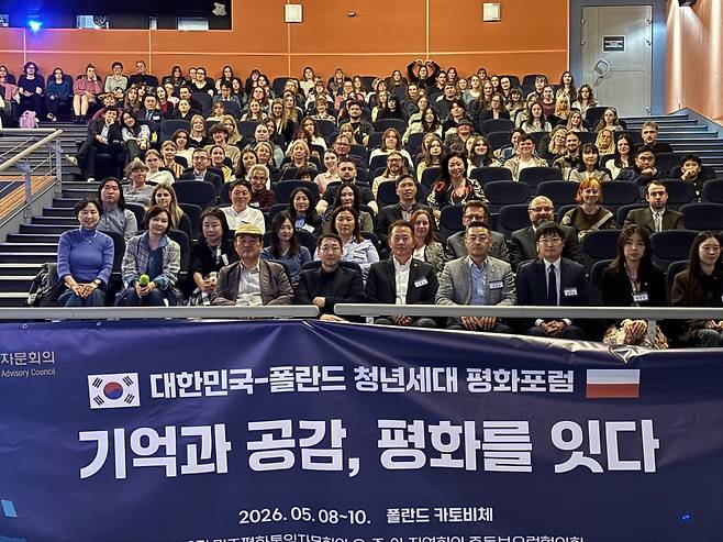 한-폴란드 청년세대 평화포럼 참석자들 [민주평통 중동부유럽협의회 제공. 재판매 및 DB 금지]