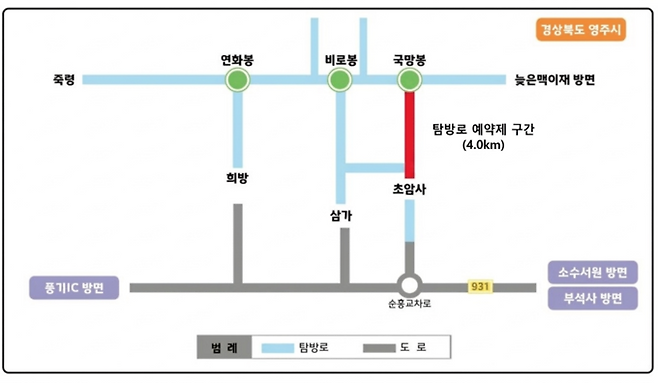 ▲ 소백산국립공원 초암사 ~ 국망봉 코스