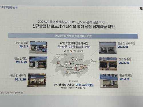 벤슨 2026년 출점 및 출점 예상점포 현황[출처: 베러스쿱크리머리]