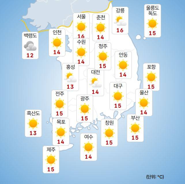 ⓒ기상청 내일(14일) 오전 날씨