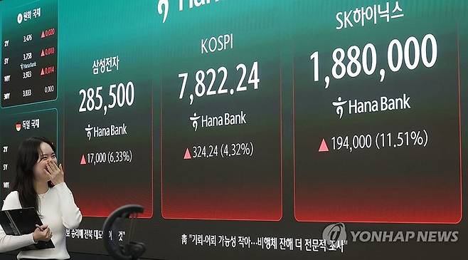 (출처=연합뉴스)