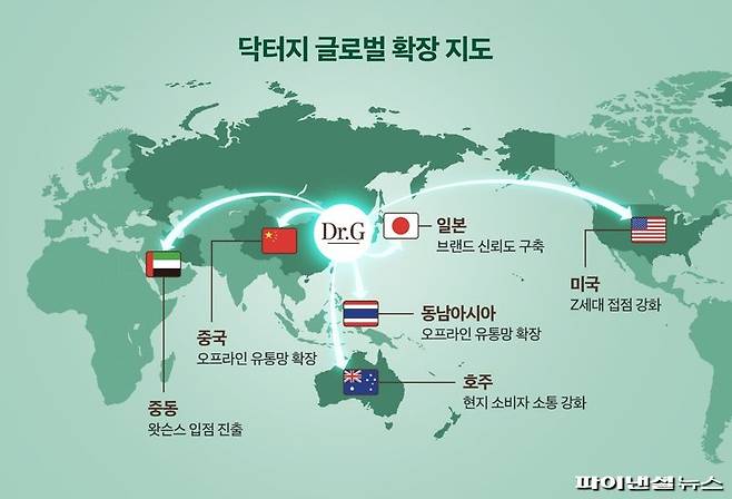 닥터지 글로벌 확장 지도. 닥터지 제공