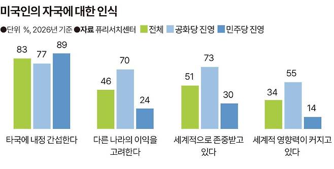 그래픽=송정근 기자