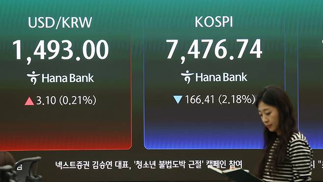 13일 서울 중구 하나은행 딜링룸 현황판에 코스피가 표시돼 있다. [연합뉴스]