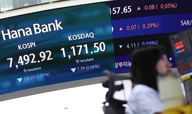 13일 코스피 지수는 하락 출발했지만, 최근 1년간 2배 이상 상승했다.[사진 | 뉴시스]