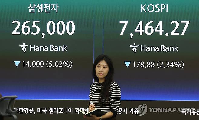 코스피, 2%대 내린 7,400대 (서울=연합뉴스) 이진욱 기자 = 13일 서울 중구 하나은행 딜링룸 현황판에 코스피·삼성전자 주가가 표시돼있다. 이날 오전 9시 2분 현재 코스피는 전장 대비 2.41% 내린 7,458.67이다. 지수는 전날보다 129.50포인트(1.69%) 내린 7,513.65로 출발해 하락세를 이어가고 있다. 2026.5.13 cityboy@yna.co.kr