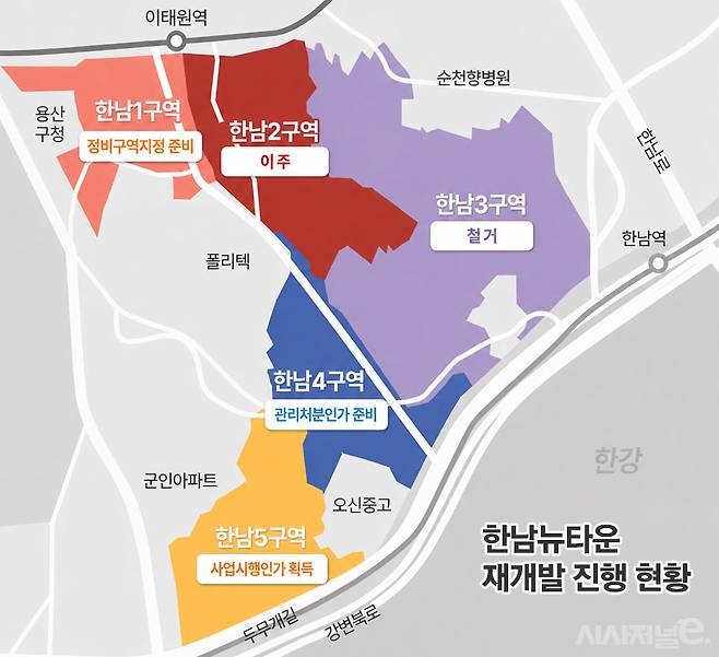 한남뉴타운 재개발 진행 현황. / 그래픽=김은실 디자이너