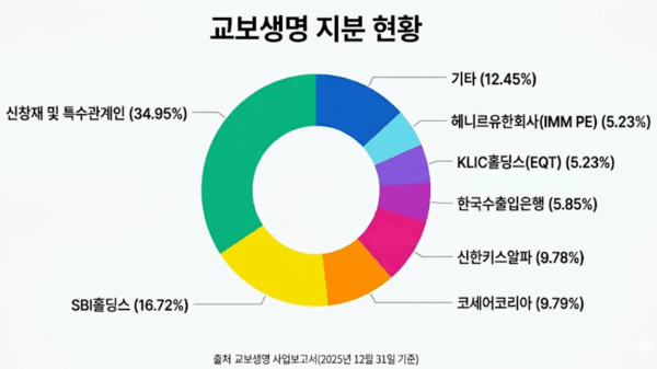 [출처=구글 ]