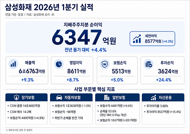 (사진=AI 생성)