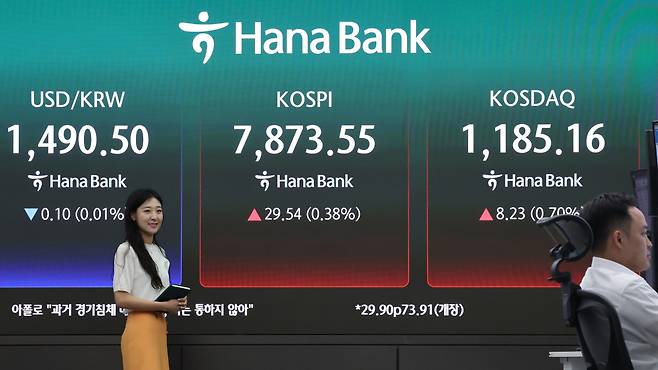 14일 서울 중구 하나은행 본점 딜링룸 현황판에 원달러 환율, 코스피, 코스닥 지수가 표시돼 있다.(연합뉴스)