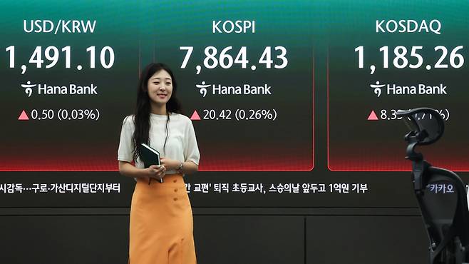 ▲14일 서울 중구 하나은행 본점 딜링룸 현황판에 원/달러 환율, 코스피, 코스닥 지수가 표시돼 있다. [사진=연합뉴스]