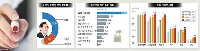 *클릭하면 크게 볼 수 있습니다.