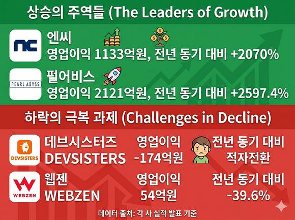 구글 제미나이로 생성한 인공지능(AI) 이미지. [사진=제미나이]
