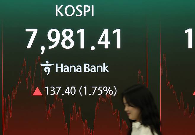 14일 서울 중구 하나은행 본점 딜링룸에 코스피가 표시되고 있다. 이날 코스피는 전날보다 137.40포인트(1.75%) 오른 7981.41로 장을 마쳤다. 연합뉴스