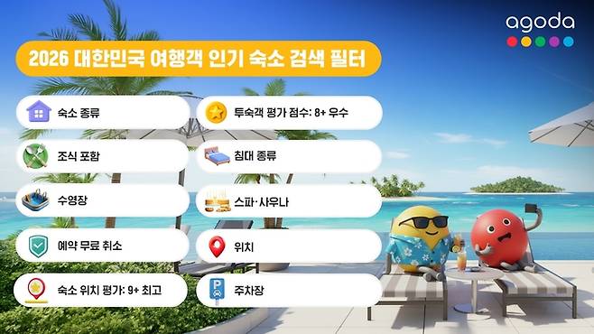 사진= 아고다