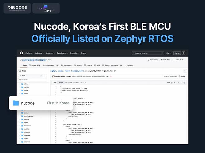 사진제공=누코드