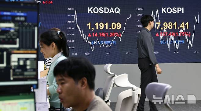 [서울=뉴시스] 김금보 기자 = 14일 서울 영등포구 여의도 KB국민은행 스마트딜링룸에서 직원들이 업무를 하고 있다.코스피는 전 거래일(7844.01)보다 137.40포인트(1.75%) 오른 7981.41에, 코스닥 지수는 전 거래일(1176.93)보다 14.16포인트(1.20%) 상승한 1191.09에 거래를 마쳤다. 서울 외환시장에서 원·달러 환율은 전 거래일(1490.6원)보다 0.4원 오른 1491.0원에 주간 거래를 마감했다. 2026.05.14. kgb@newsis.com