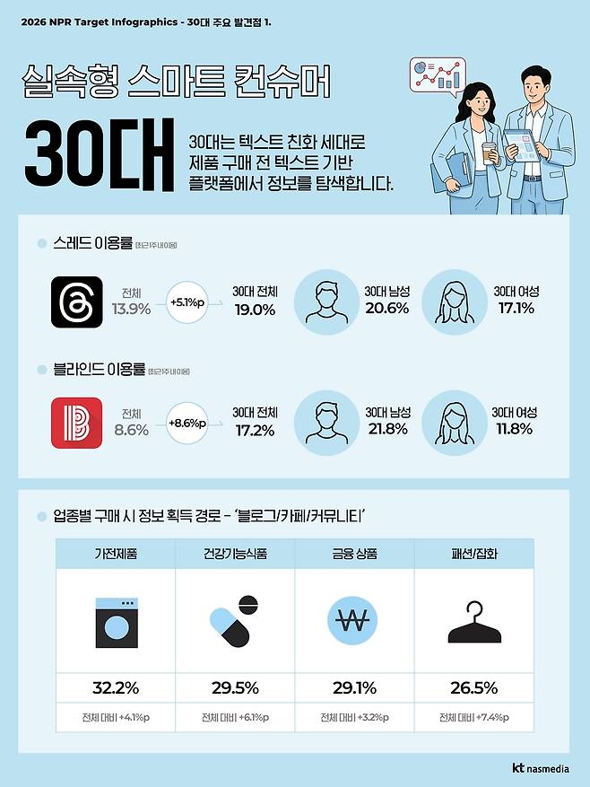 [KT나스미디어 제공. 재판매 및 DB 금지]