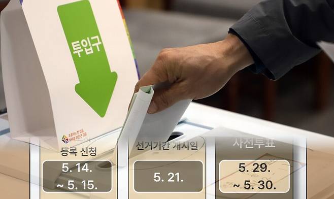 6.3 지방선거 후보 신청이 15일로 마감됐다. 21일부터 공식 선거운동에 돌입한다. ⓒ제주의소리 자료사진