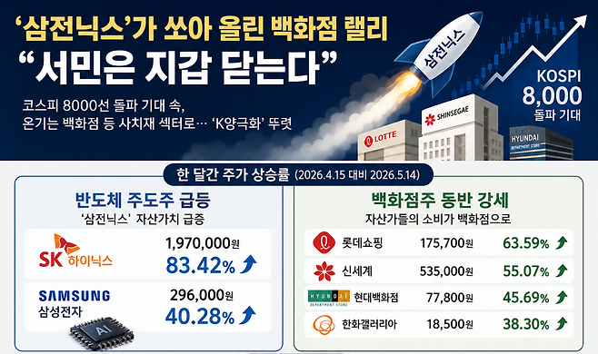 (출처=챗GPT)