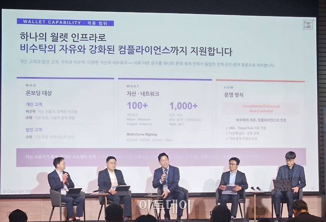 15일 서울 여의도 FKI타워에서 열린 온체인 금융포럼 ‘OFF 2026’에서 패널토론이 진행되고 있다. (박정호 기자 godot@)