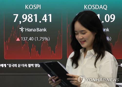 코스피 7,981로 마감(서울=연합뉴스) 최재구 기자 = 14일 서울 중구 하나은행 본점 딜링룸에 코스피가 표시되고 있다. 이날 코스피는 전날보다 137.40포인트(1.75%) 오른 7,981.41로 장을 마쳤다. '8천피'까지 약 19포인트 남은 셈이다.2026.5.14 jjaeck9@yna.co.kr