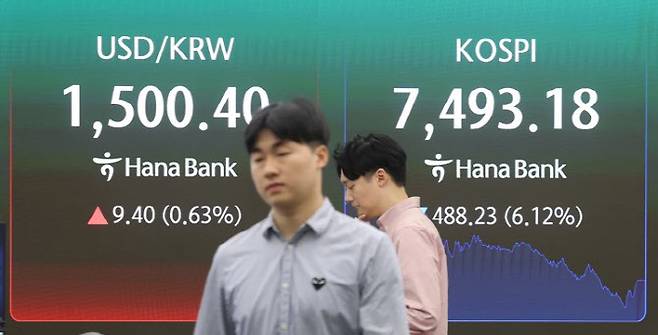 코스피, 6.12% 급락 마감/사진=연합뉴스