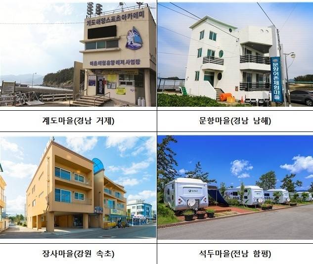 2026년 어촌체험휴양마을 고도화 사업 대상지 [해양수산부 제공]