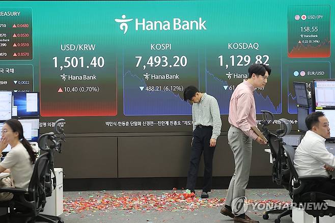 오전엔 세리머니, 그후 급락 (서울=연합뉴스) 박동주 기자 = 코스피가 장 초반 사상 처음 8,000선을 돌파한 뒤 급락 전환해 7,500선을 내준 15일 서울 중구 하나은행 딜링룸에서 직원이 8,000선 돌파기념 세리머니 흔적을 바라보고 있다. 2026.5.15 pdj6635@yna.co.kr