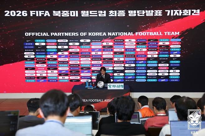 사진 | 대한축구협회