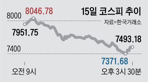그래픽=박상훈