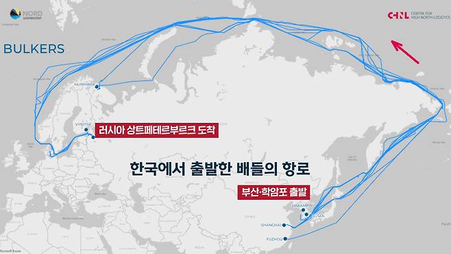 한국 출발해 북극항로 운항한 벌크선 항로