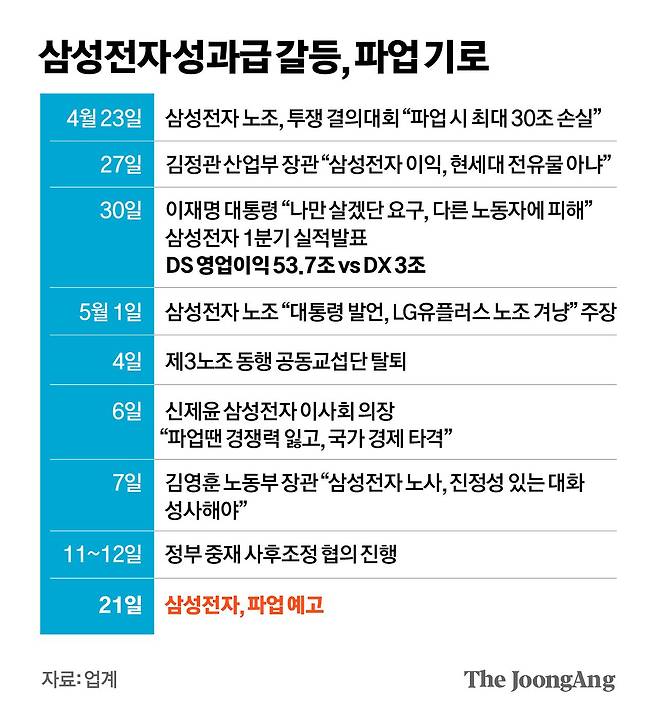 박경민 기자