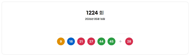 [동행복권 제공]