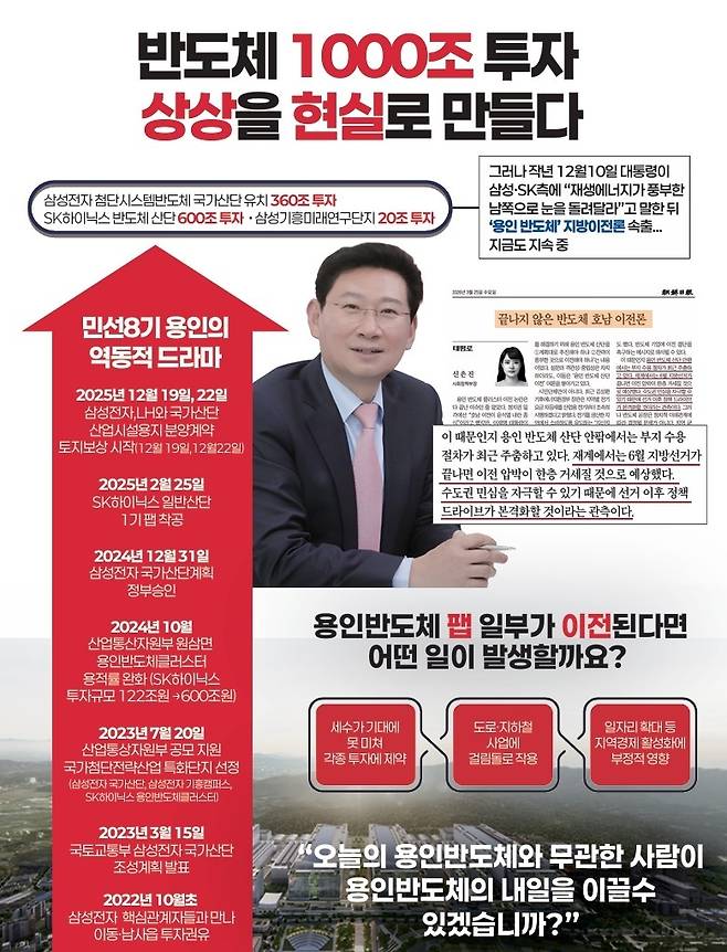 국민의힘 이상일 후보의 선거예비홍보물 [이상일 후보 측 제공. 재판매 및 DB 금지]