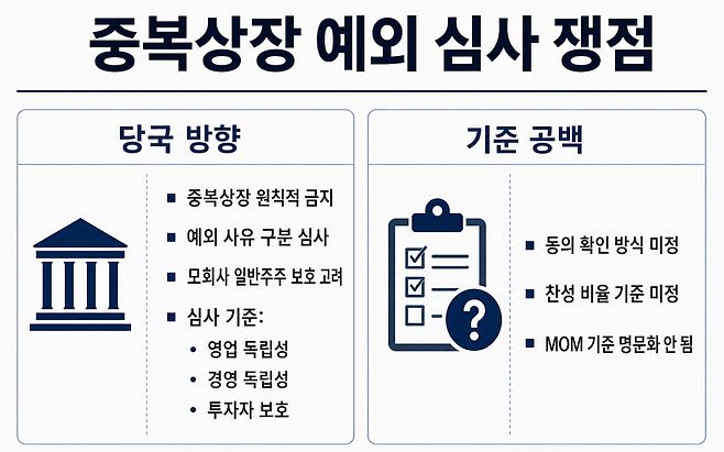 (이미지: 챗GPT)
