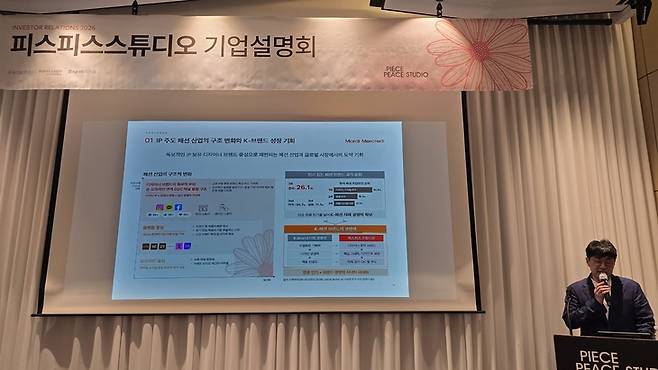 ▲18일 서울 여의도에서 피스피스스튜디오 기업공개(IPO) 기자간담회가 열렸다. 간담회에서 서승완 각자대표가 발표하고 있다. [사진=최태현 기자]