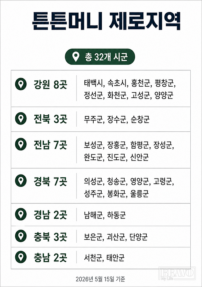 (챗GPT 생성 이미지)