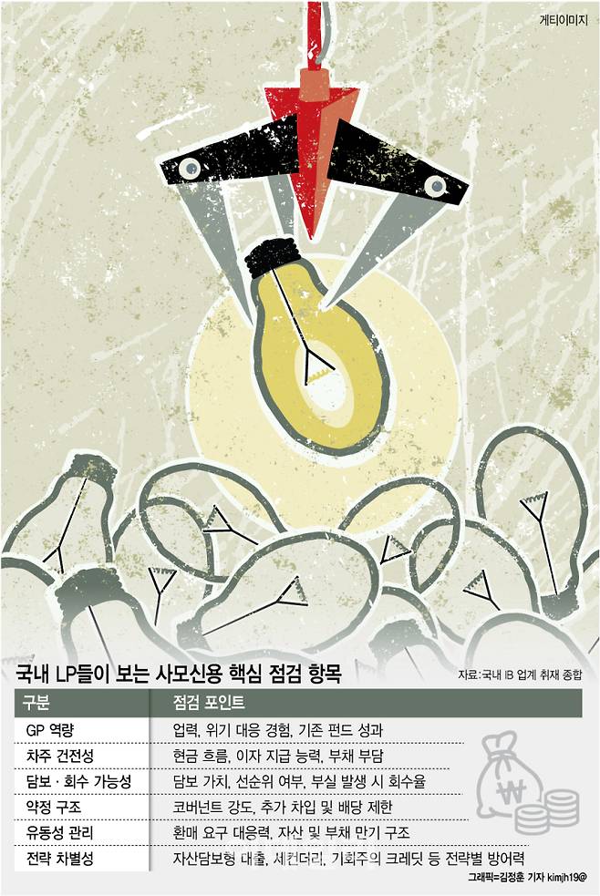 [이데일리 김정훈 기자]