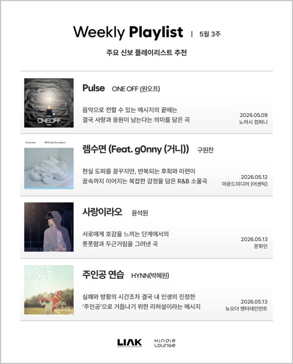 ▲ 한국음악레이블산업협회 킨디라운지가 추천하는 5월의 신곡. 제공|한국음악레이블산업협회 킨디라운지