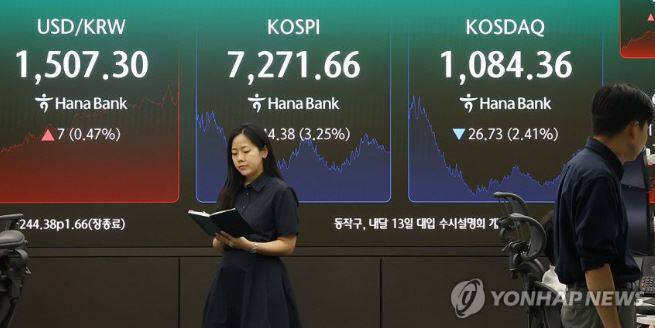 19일 오후 서울 중구 하나은행 전광판에 원/달러 환율과 코스피, 코스닥 지수가 표시돼 있다. (사진=연합뉴스 제공.)