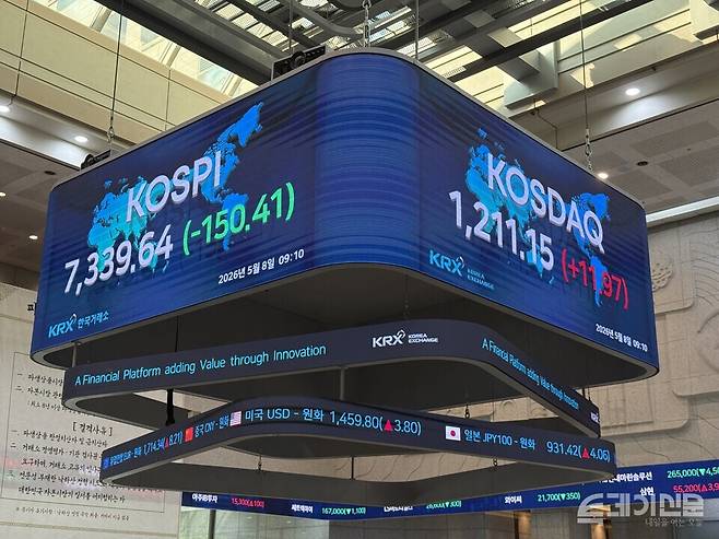 지난 8일 한국거래소 사진. ⓒ투데이신문
