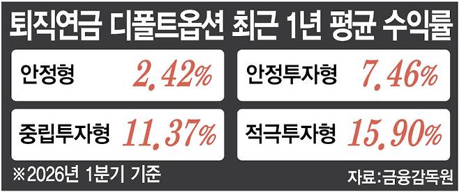[이데일리 김정훈 기자]